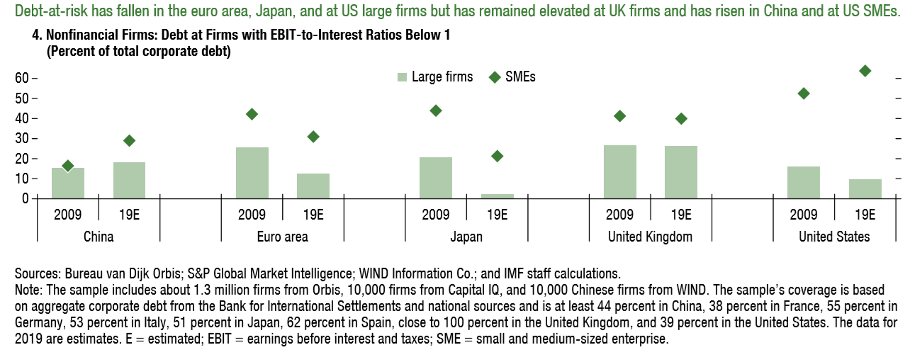 EBIT image