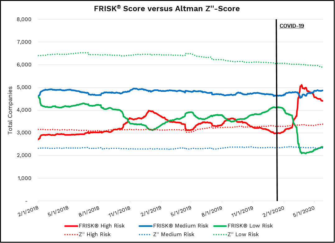 FRISK v Altman image