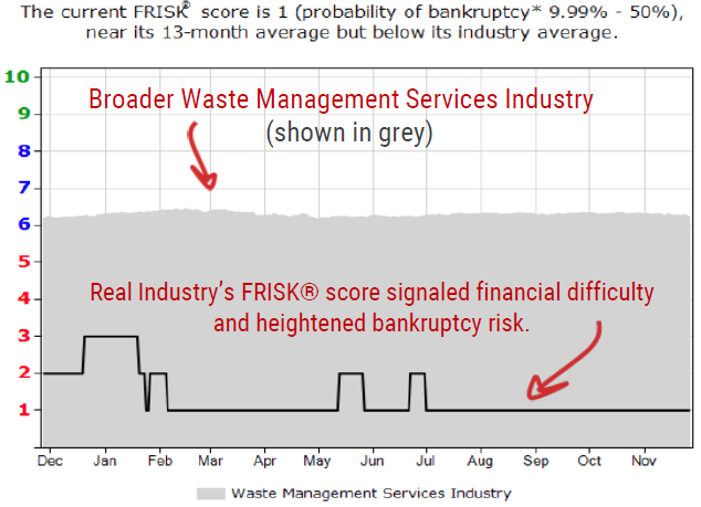 Real industry FRISK image