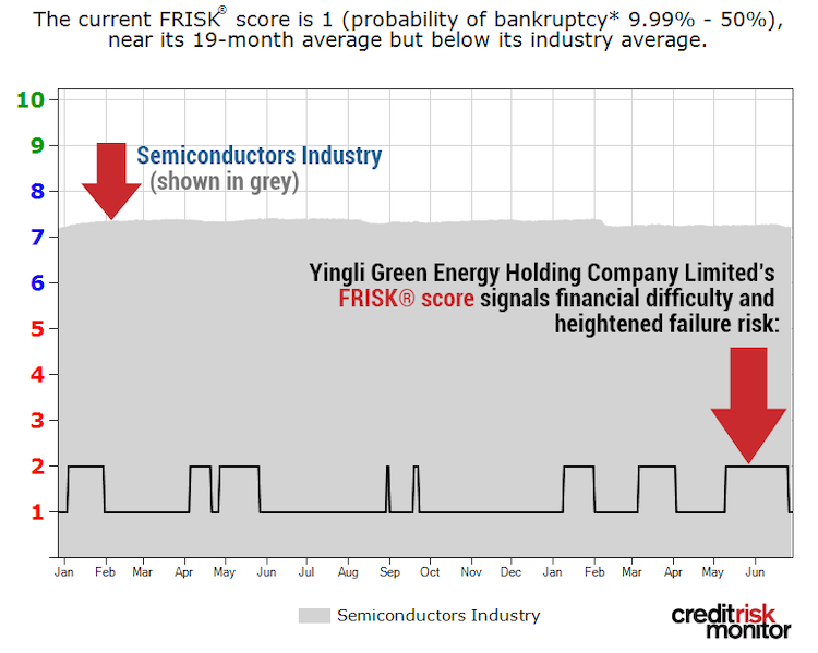 Yingli FRISK image