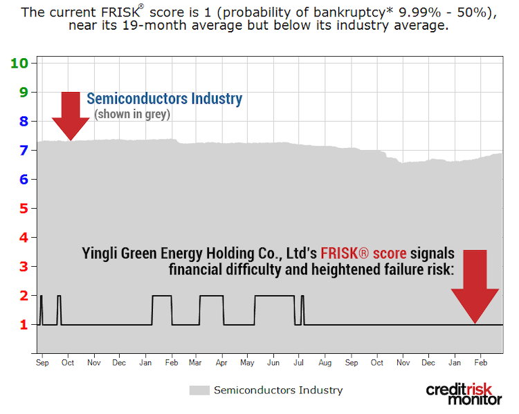 Yingli FRISK image