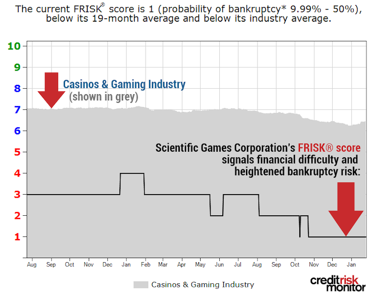 Scientific game image