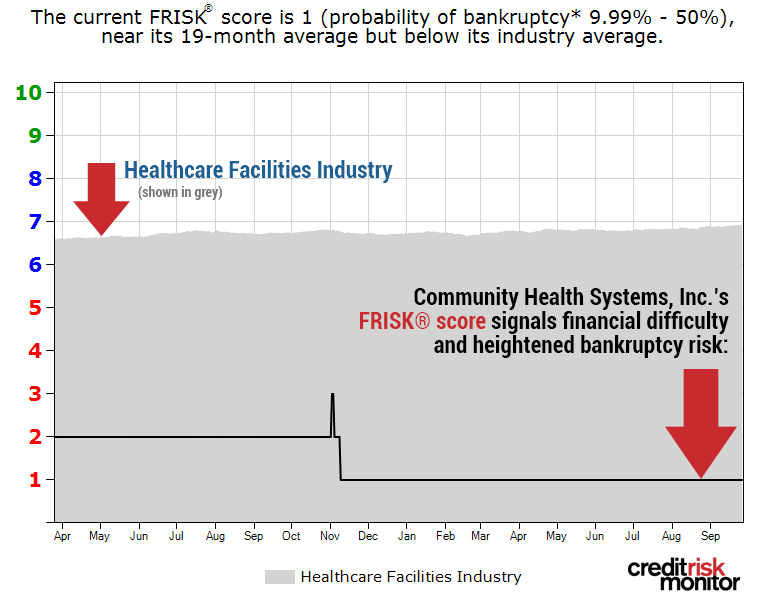 Community health FRISK image