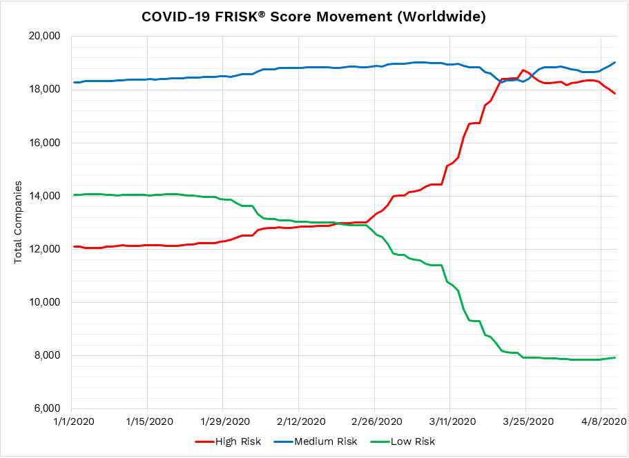 Worldwide FRISK image