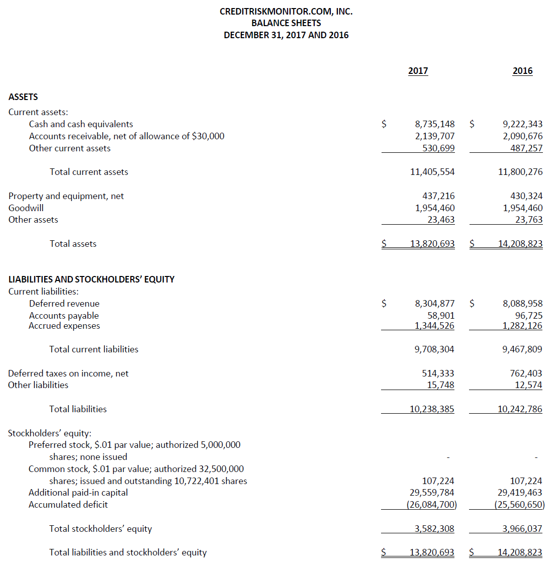 Balance Sheet image