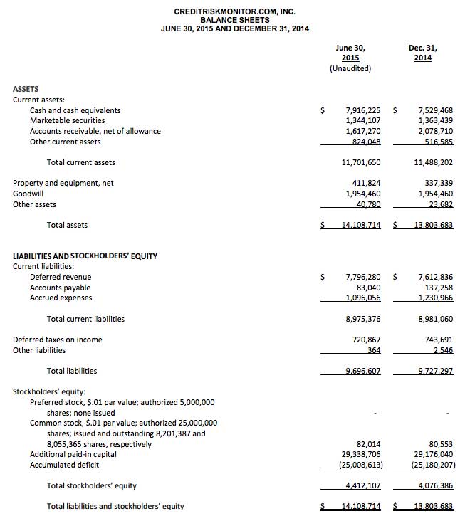 Balance Sheet image