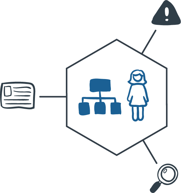 Supply Chain Procurement