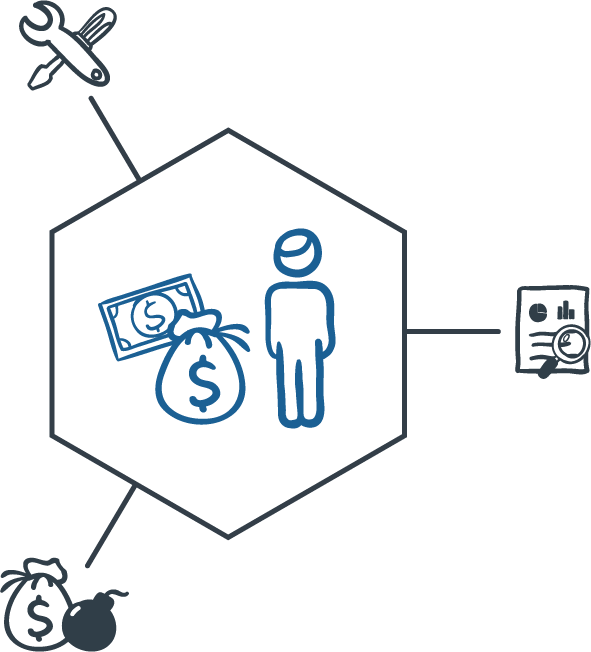 Treasury and Finance
