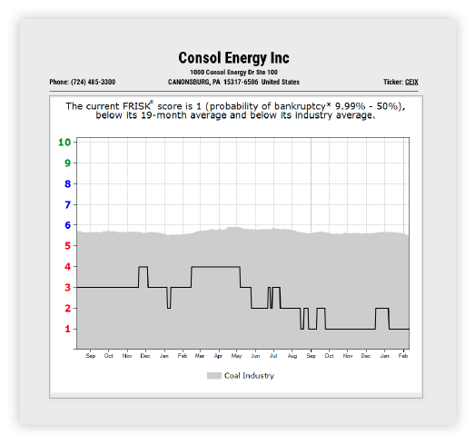 Treasury and Finance graph