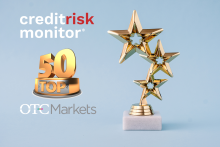 CreditRiskMonitor® is pleased to announce it has been named to the 2023 OTCQX® Best 50, a ranking of top performing companies traded on the OTCQX Best Market last year.