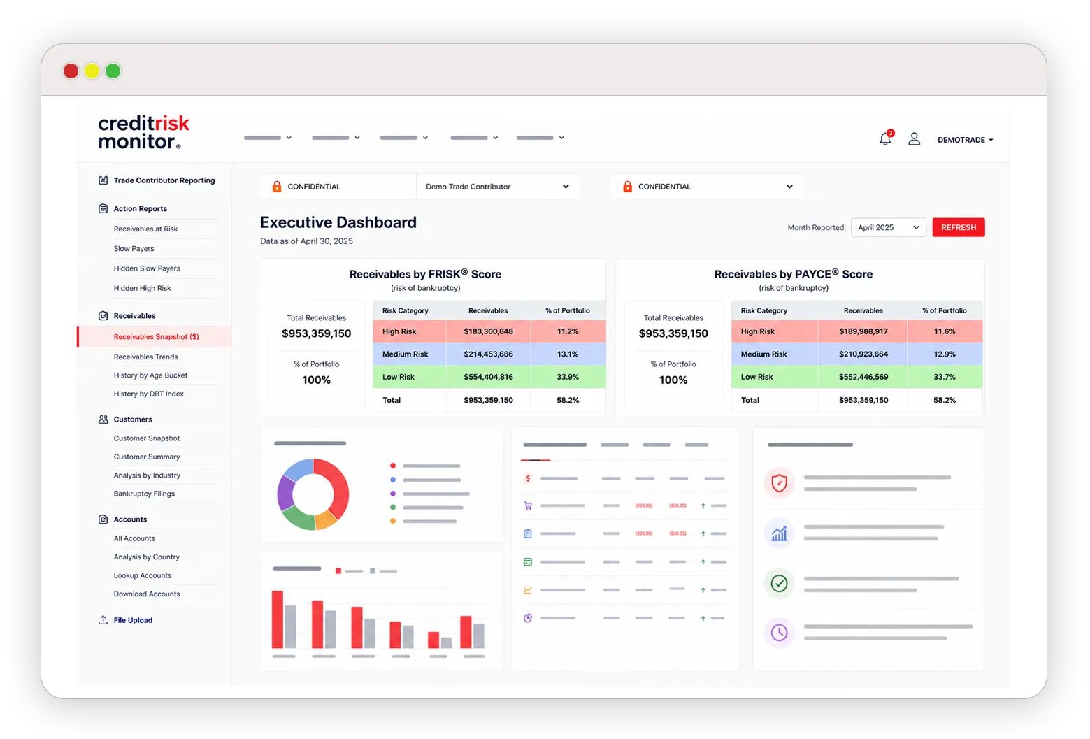 Your Risk Portfolio on Demand