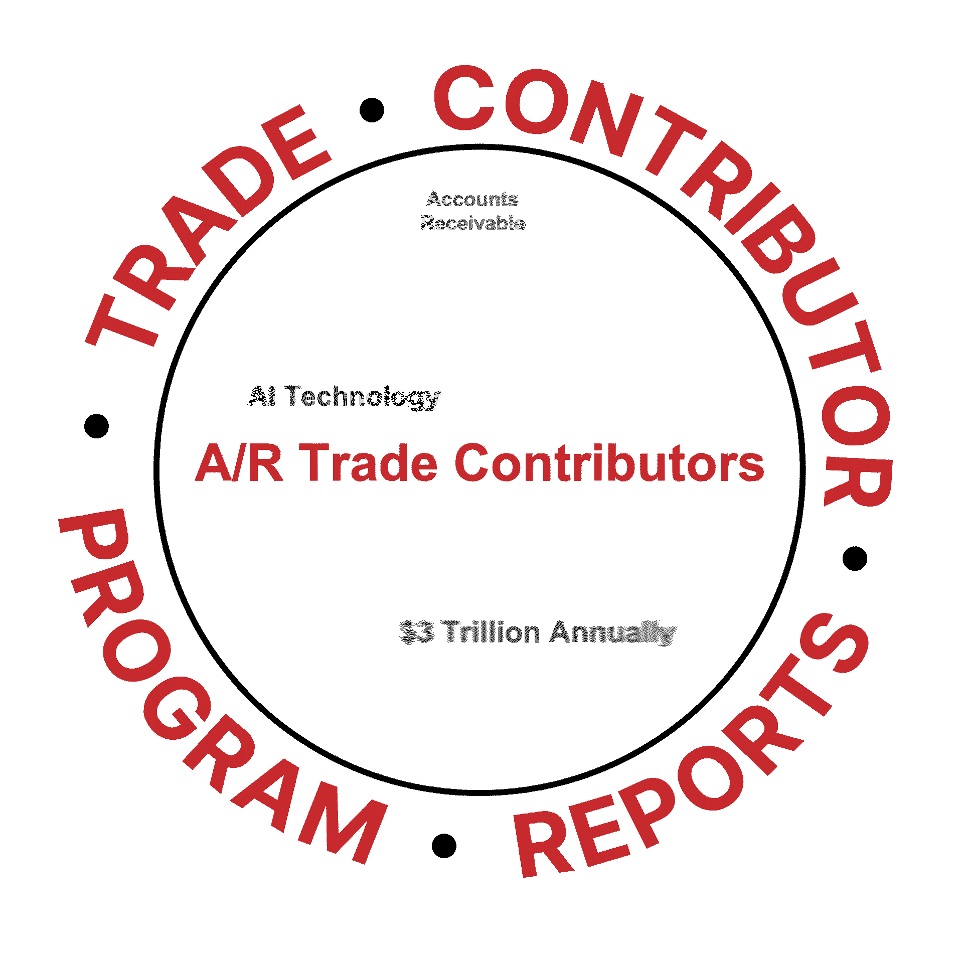 trade contributor animated graphic